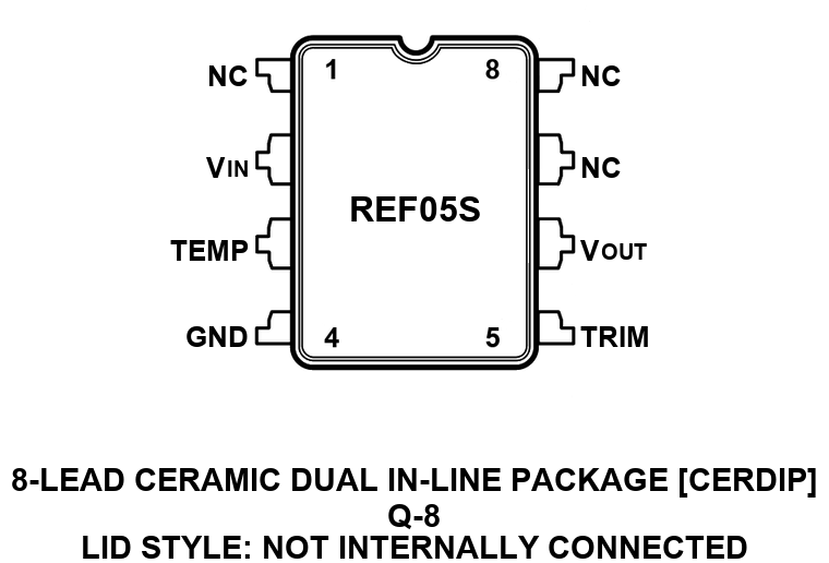 REF05S Pin Configuration