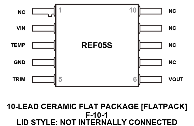 REF05S Pin Configuration