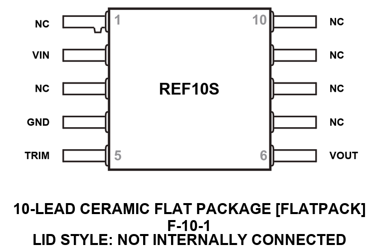 REF10S_F-10-1 Pin Configuration