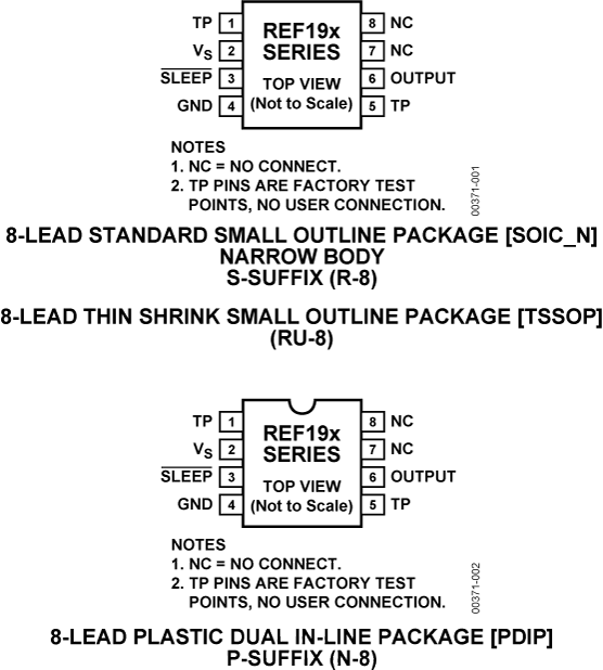 REF195 Pin Configuration
