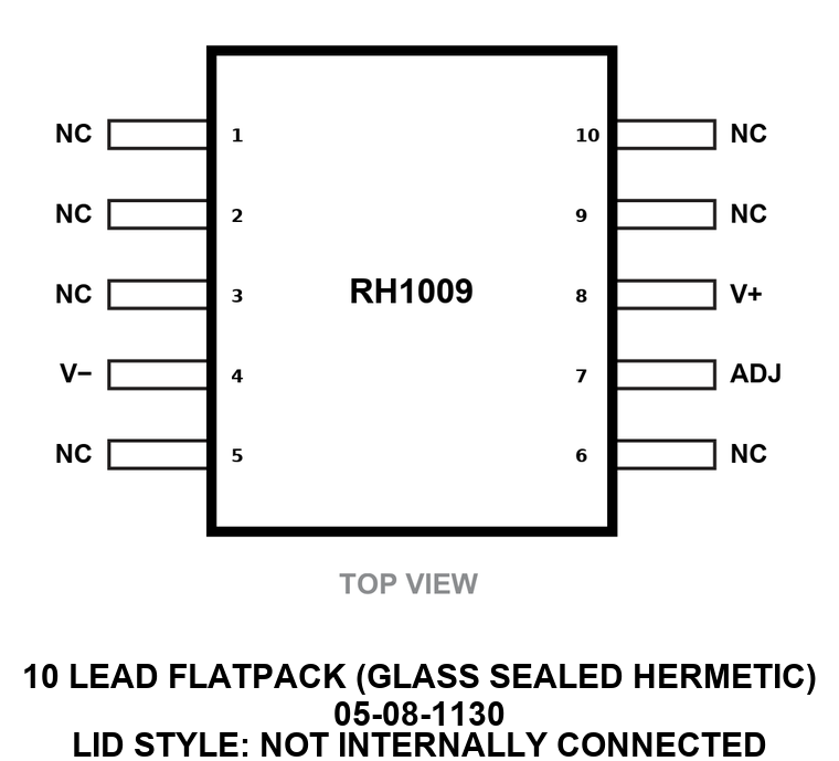 RH1009 Pin Configuration