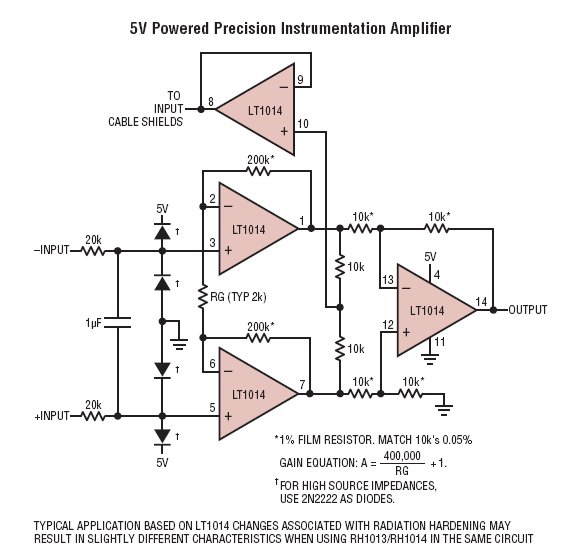 5V Powered Precision Instrumentation Amplifier
