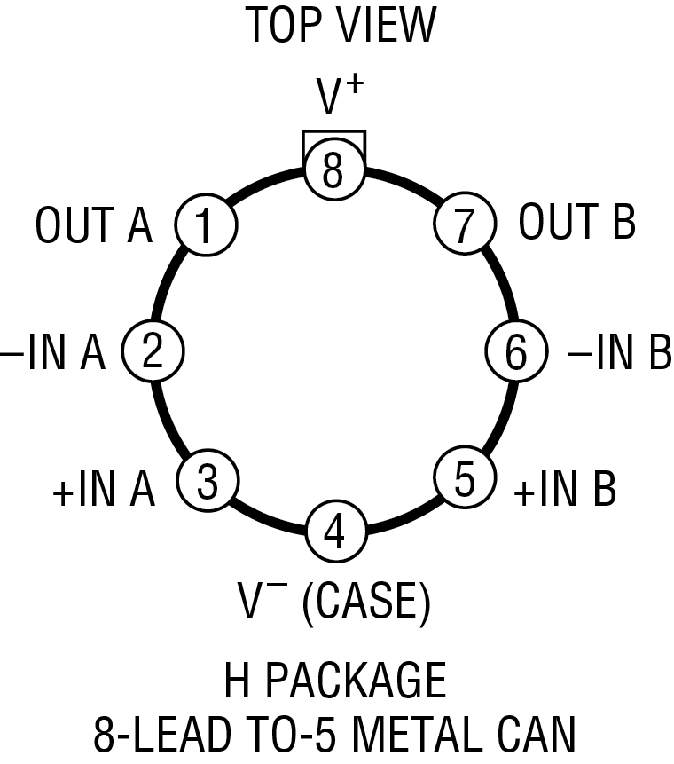 RH1013M Pin Configuration