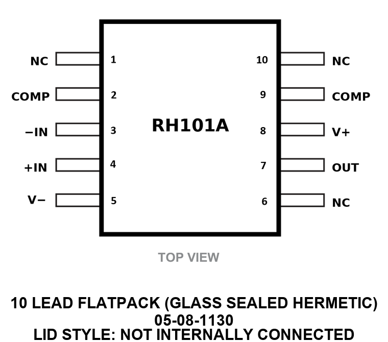 RH101A-05-08-1130 Pin Configuration