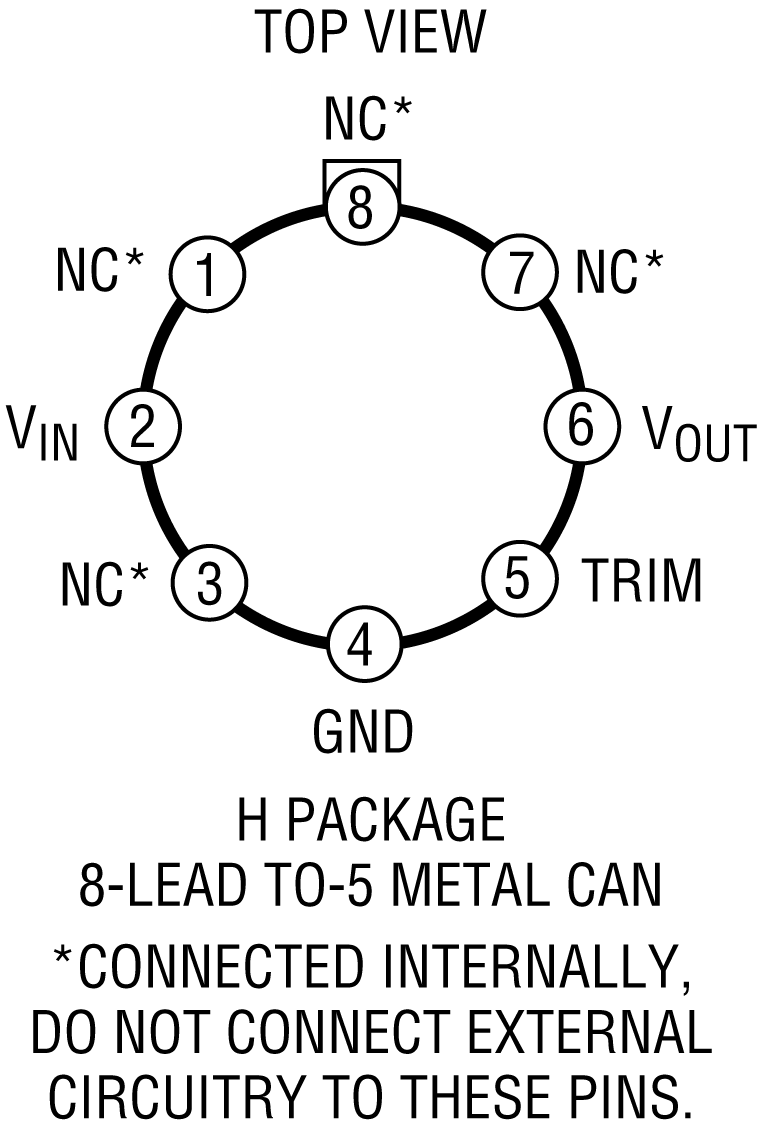 RH1021-5 Pin Configuration