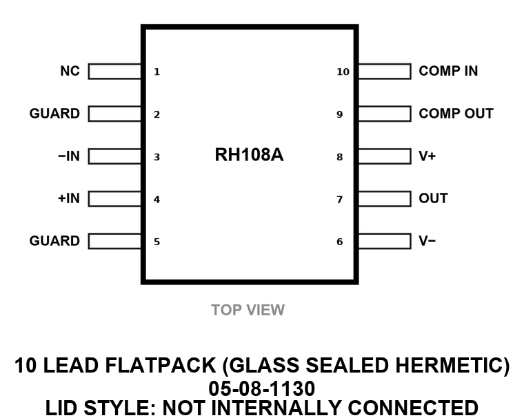 RH108A_05-08-1130 Pin Configuration