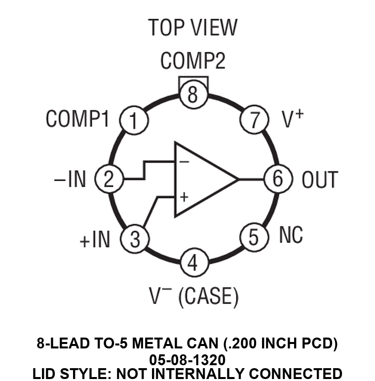 RH108A_05-08-1320 Pin Configuration