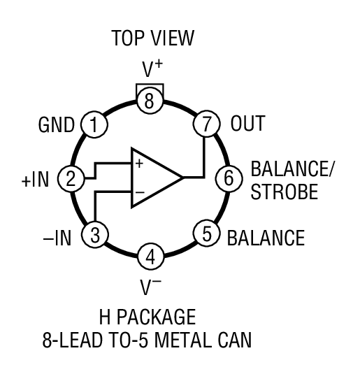 Product Package 1