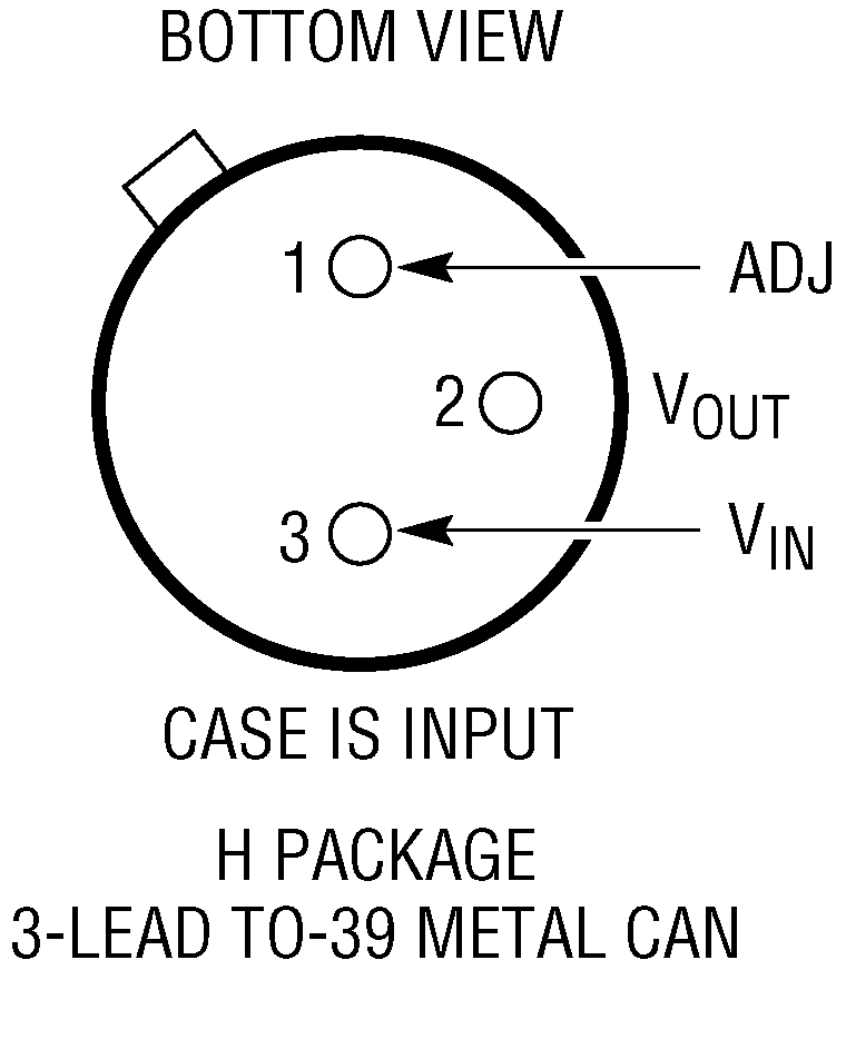 RH137 Pin Configuration