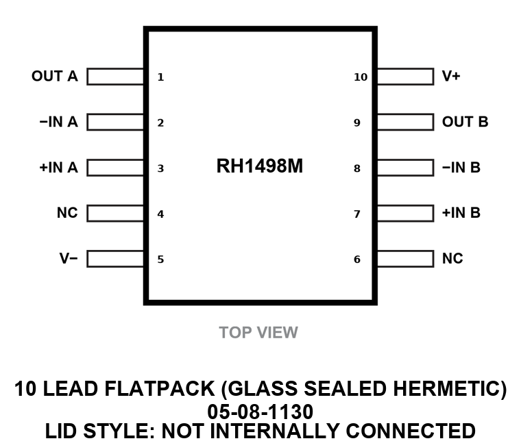 RH1498M_05-08-1130 Pin Configuration