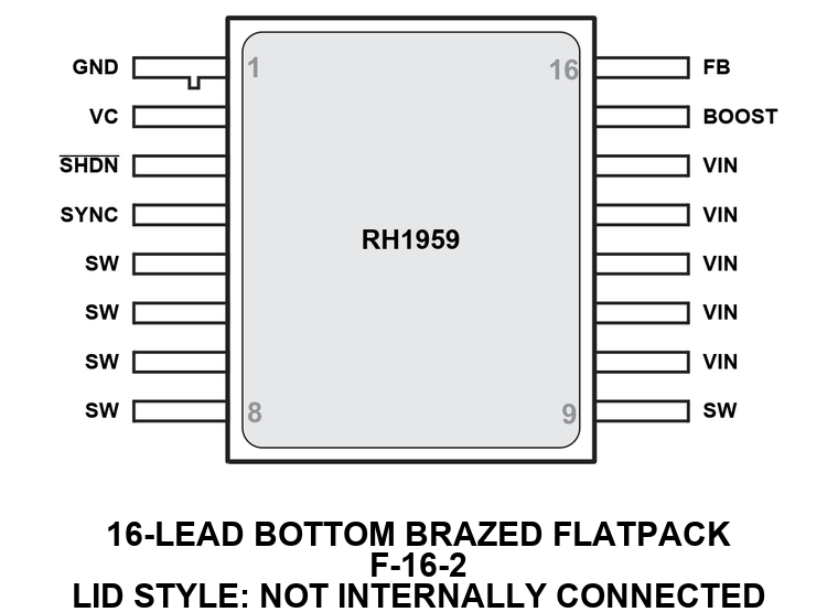 RH1959 Pin Configuration