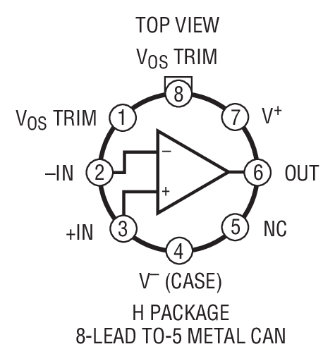 Product Package 1