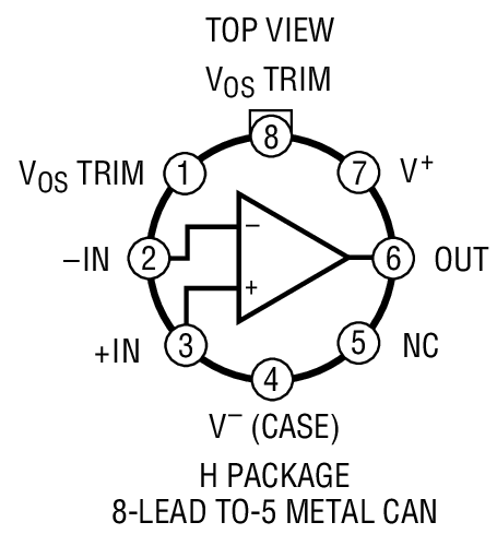 Product Package 1