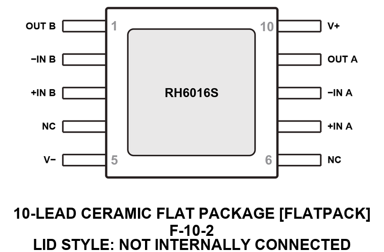 rh6016s-f-10-2 pin configuration
