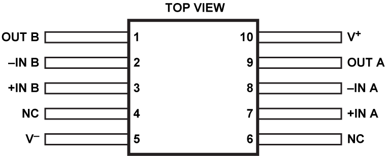 RH6016S Functional Block Diagram