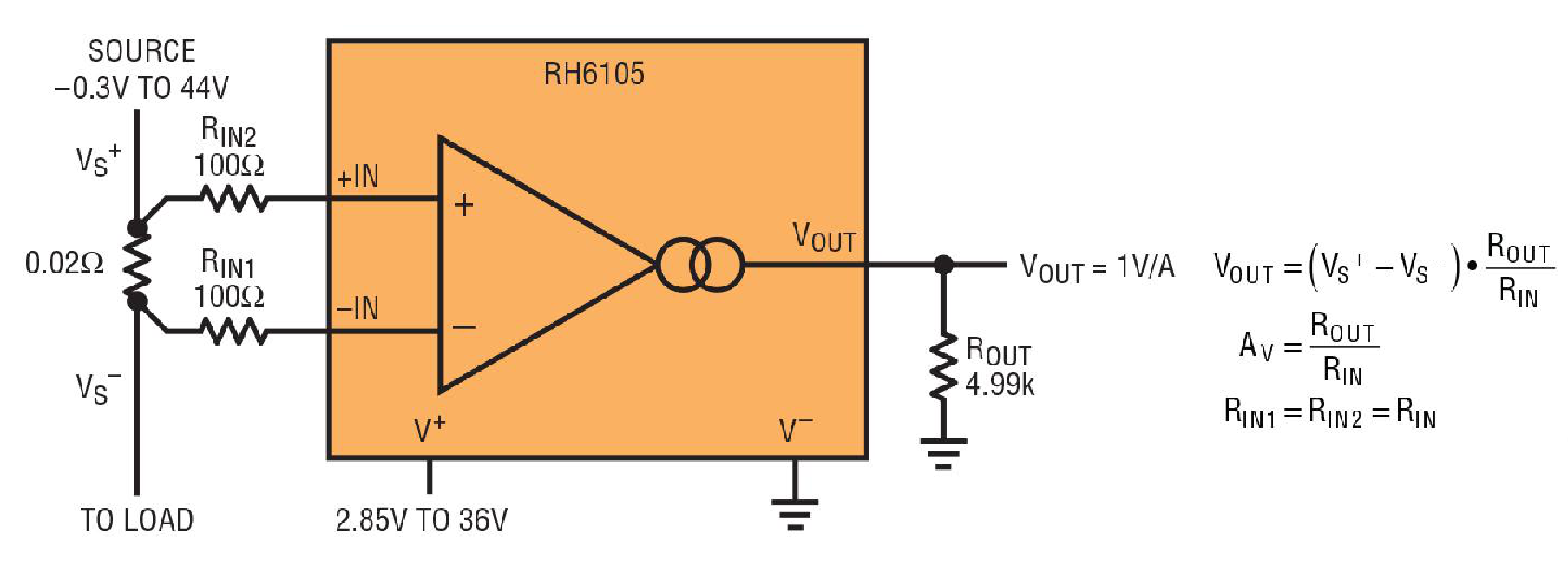 RH6105 Applications Diagram