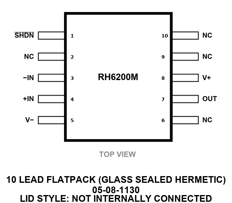 RH6200M Pin Configuration