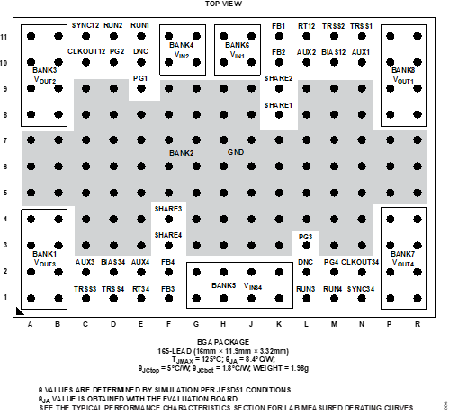 RHM4900 Pin Configuration