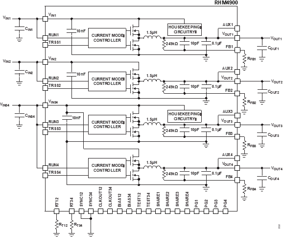RHM4900 -Simplified Block Diagram