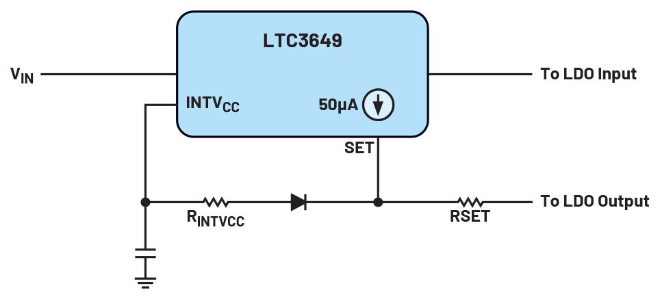 Figure 3. R<sub>INTVCC</sub>in series with a diode for lower input voltage