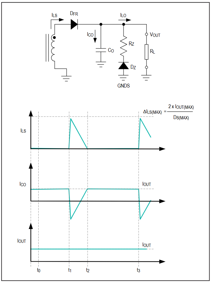 Figure 11. Secondary-side circuit and currents.