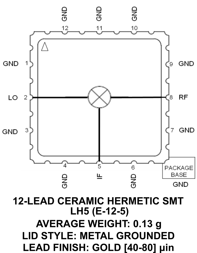 HMC8250LH5 SID