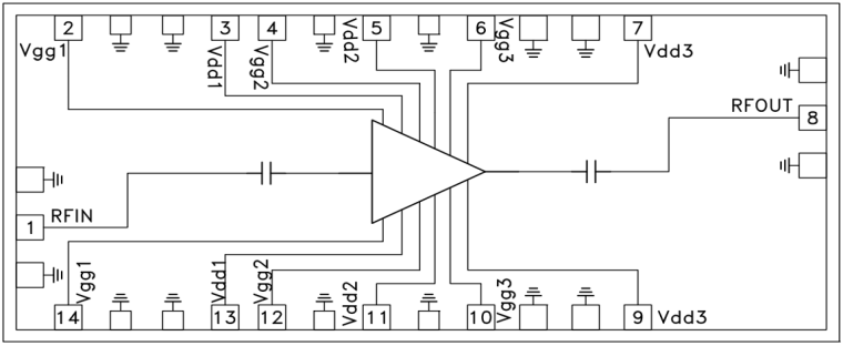 HMC8242 SID