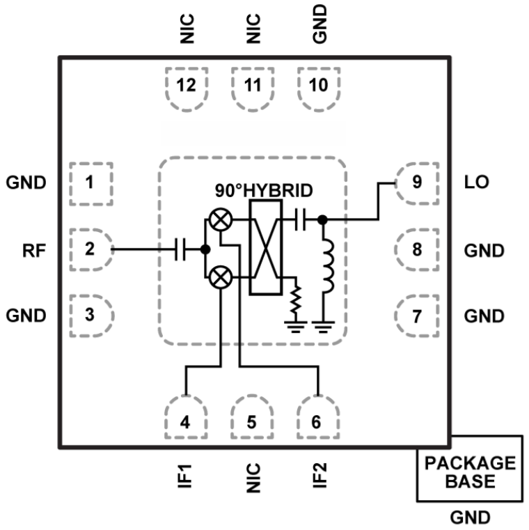 HMC8443LC3B SID