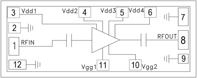 HMC6987 SID