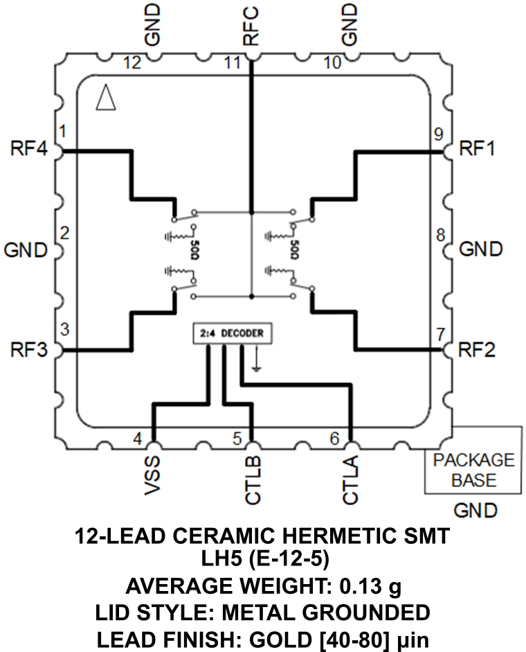 HMC8261LH5 SID