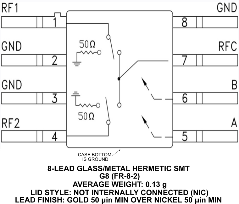 HMC8292G8 SID