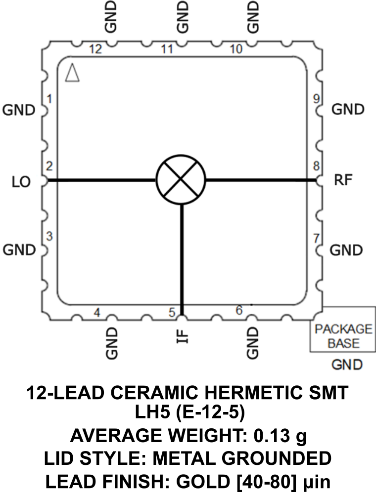 HMC8517LH5 SID