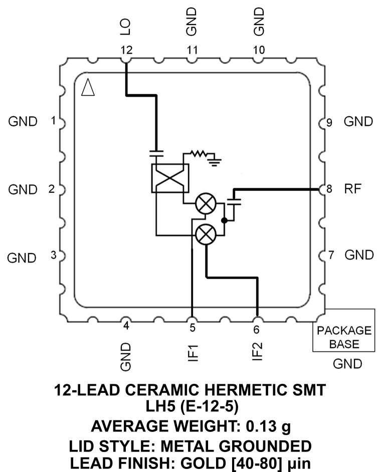 HMC8689LH5 SID
