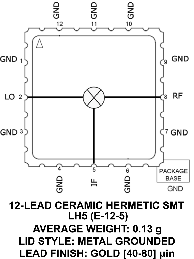 HMC8738LH5 SID