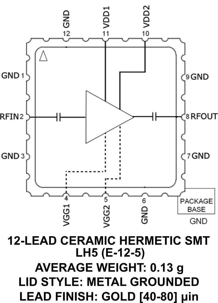 HMC8679LH5 SID