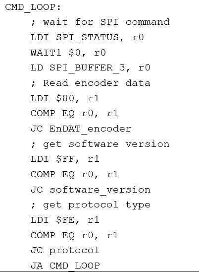 Figure 16. SPI Command Loop