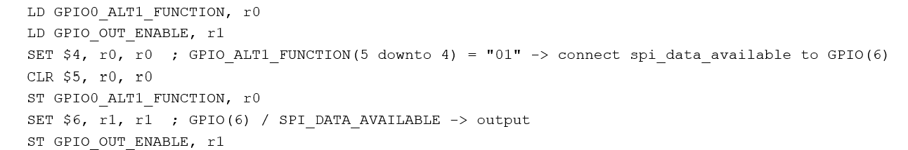 Figure 10. SPI Configuration