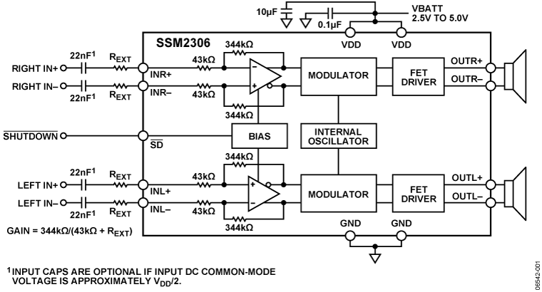 SSM2306 Functional Block Diagram