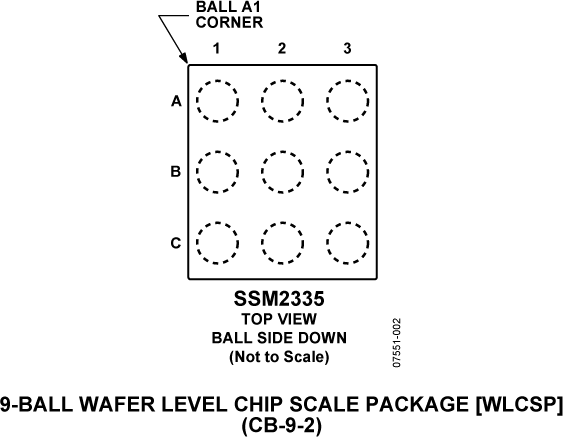 SSM2335-pc