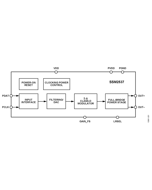 SSM2537 Functional Block Diagram