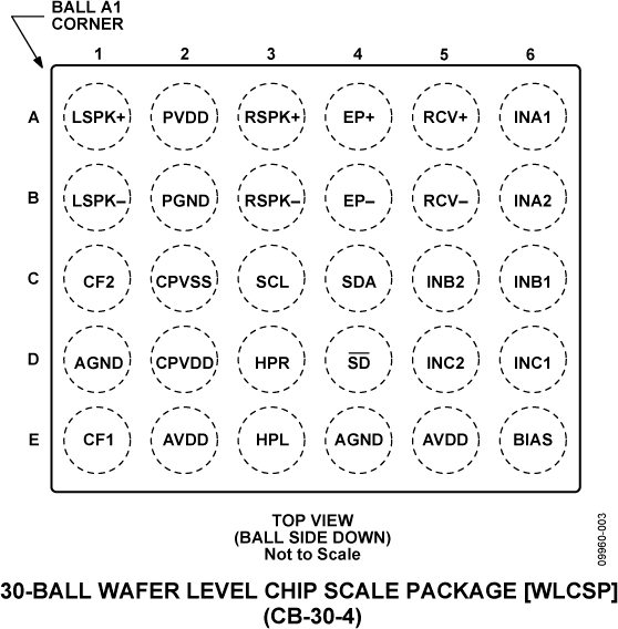 SSM2804-pc