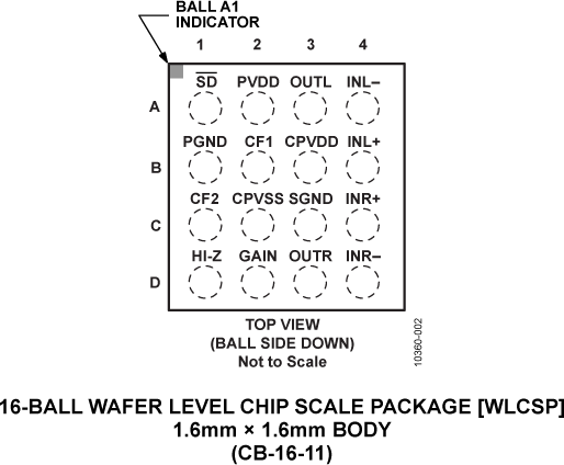 SSM2932-pc