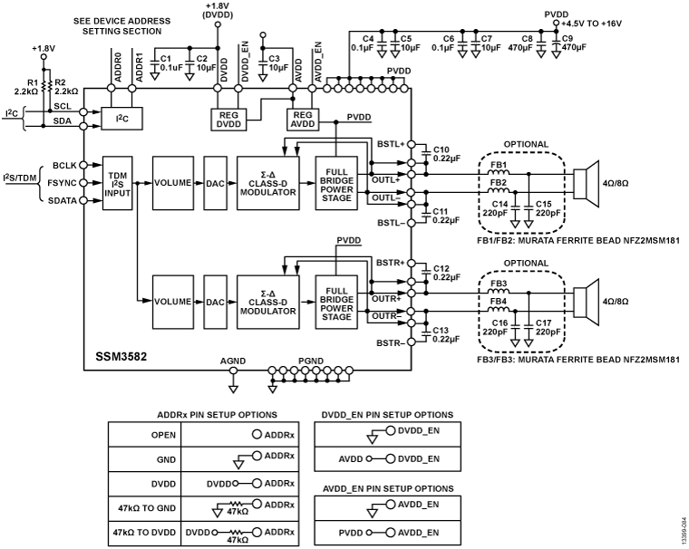 SSM3582 Circuit Diagram
