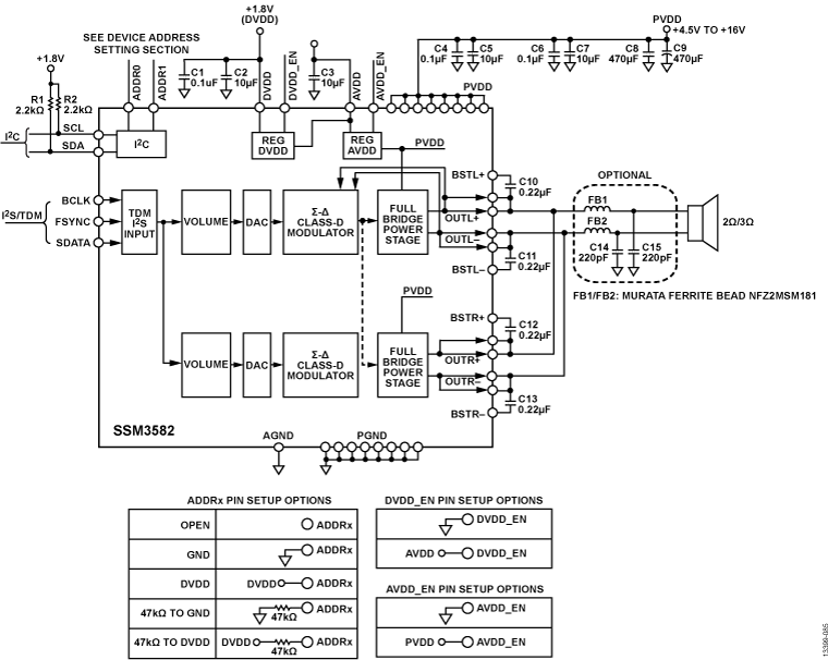 SSM3582 Circuit Diagram