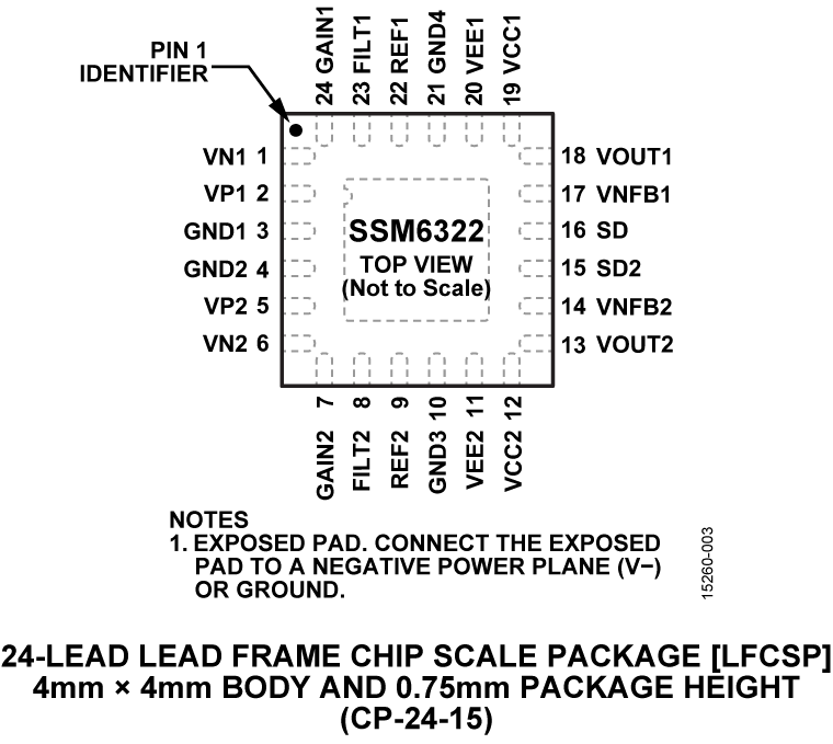 SSM6322 Pin Configuration