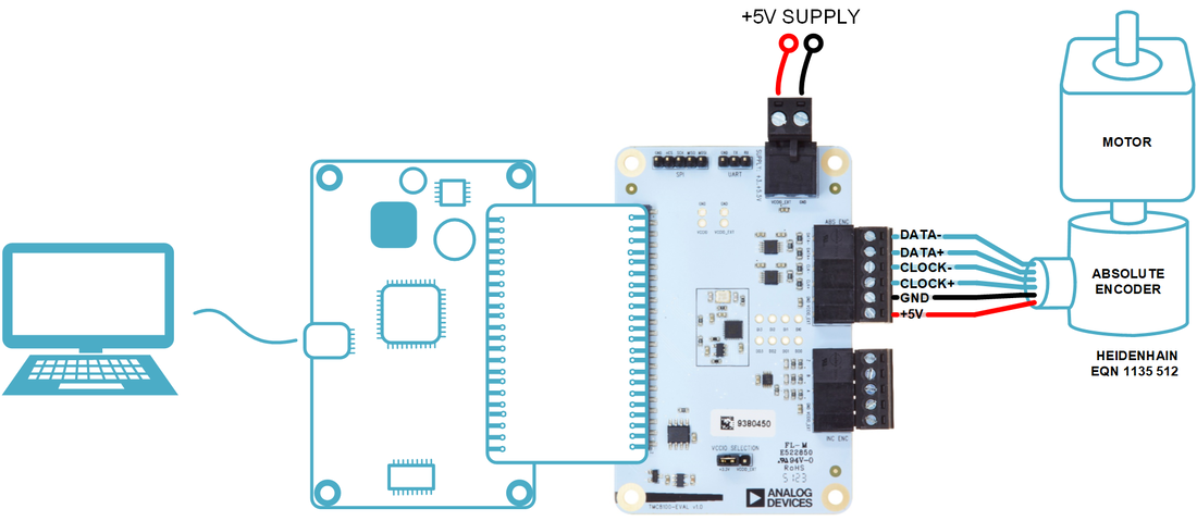tm8100-eval-kit-endat-22-encoder-connection