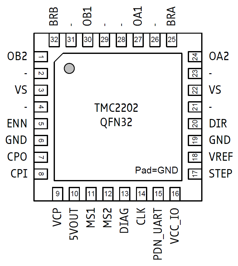 TMC2202_Pinout