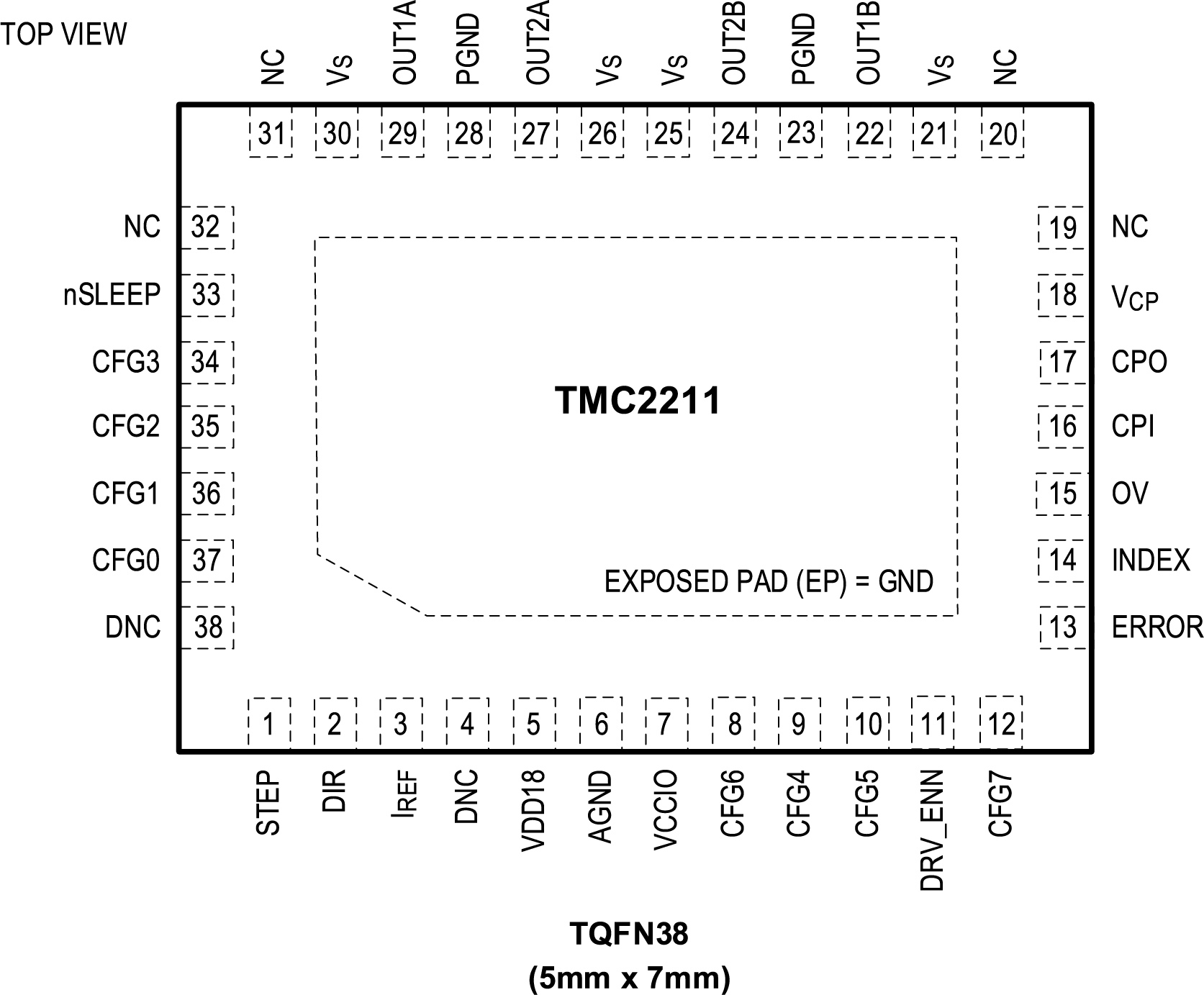 TMC2211 Pin Configuration
