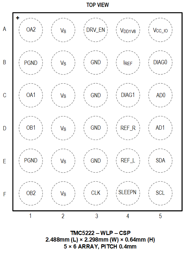 TMC5222 Pin Configuration