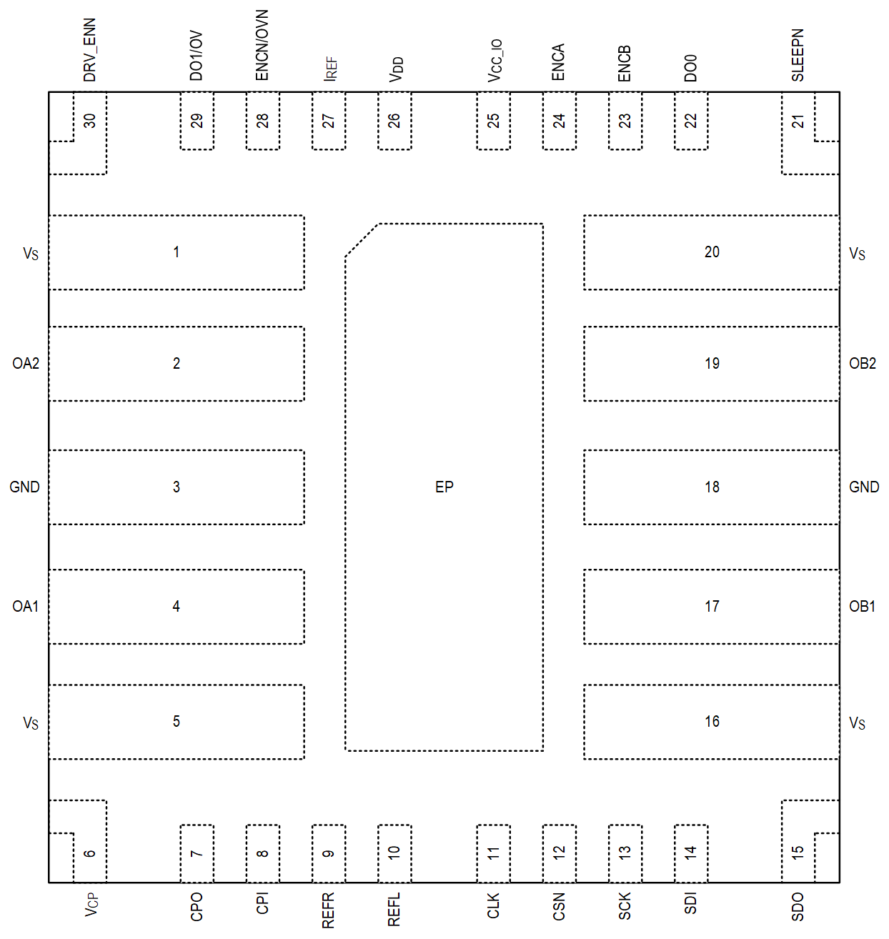 TMC5262 Pin Configuration